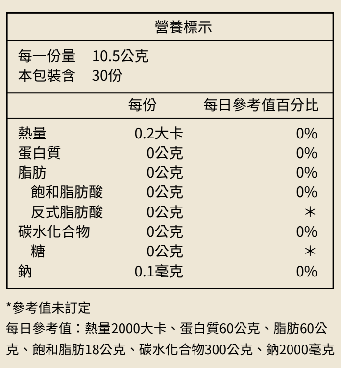 截圖 2024-01-15 上午11.02.43