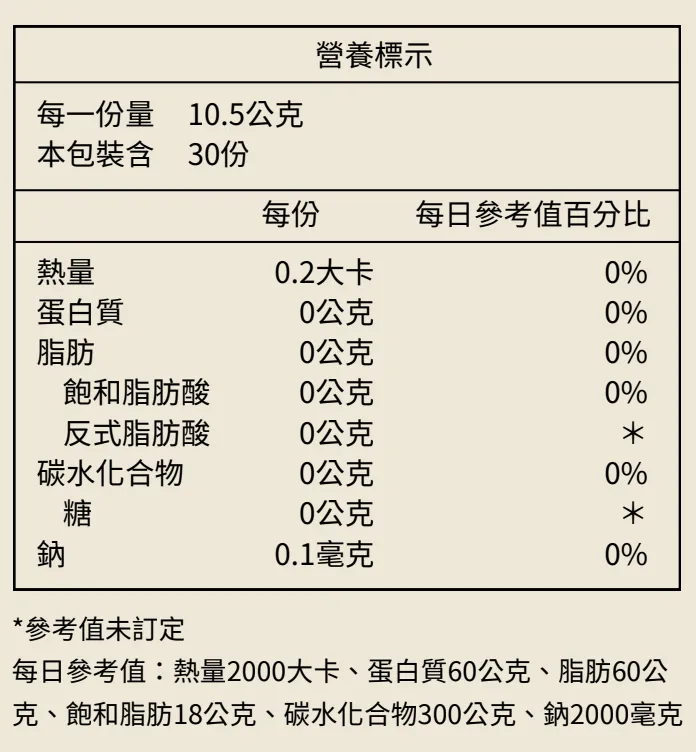 截圖 2024-01-15 上午11.02.43 截圖 2024-01-15 上午11.02.43