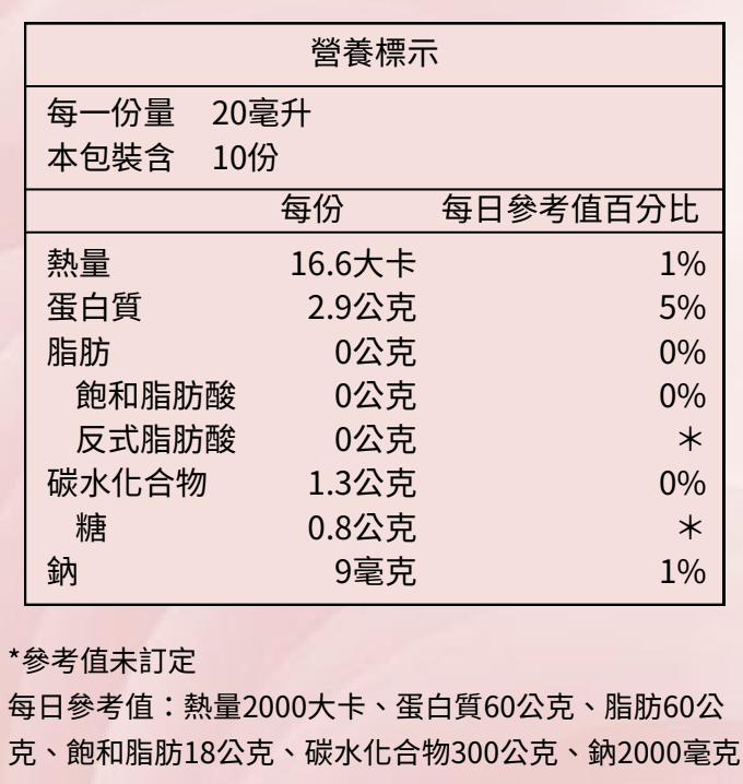 截圖 2024-01-14 下午3.20.19