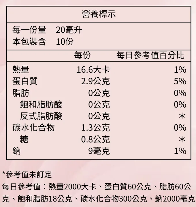 截圖 2024-01-14 下午3.20.19 截圖 2024-01-14 下午3.20.19